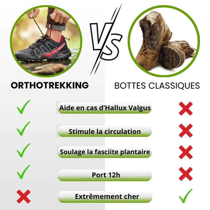 Chaussures de trekking ergonomiques imperméables semelle antidérapante